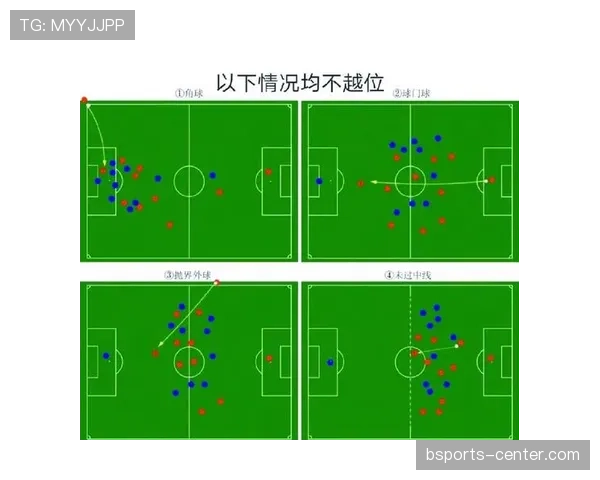 底线规则详解：何时判罚球门球与角球，裁判如何准确判定？