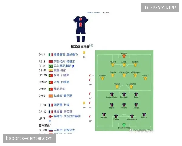 皇马当姆巴佩成为核心，原有体系调整情况及赛季走势变化