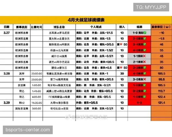 哥伦比亚2026世界杯小组赛出线形势与对手分析 哥伦比亚2026世界杯小组赛出线形势与对手分析